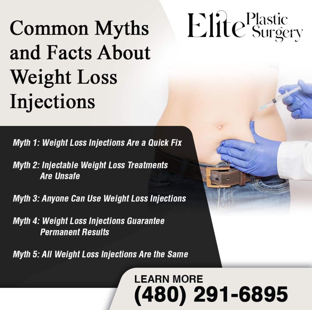 The Truth About Injectable Weight Loss