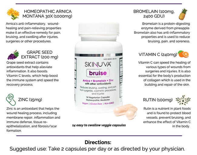 skinuva bruise 02 - Elite Plastic Surgery