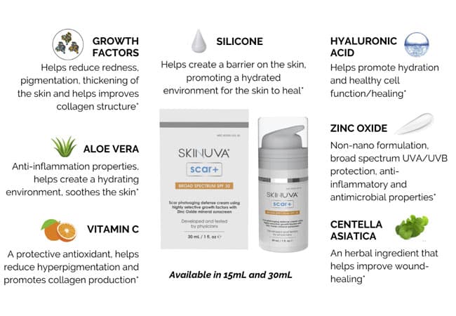 skinuvascarplus - Elite Plastic Surgery