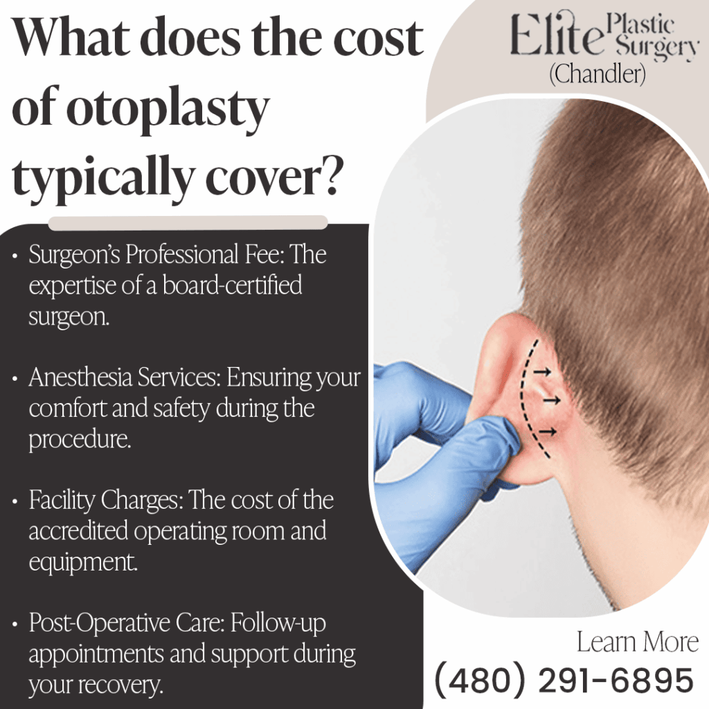 What does the cost of otoplasty typically cover? Surgeon's Professional Fee, Anesthesia Services, Facility Charges, Post-Operative Care.