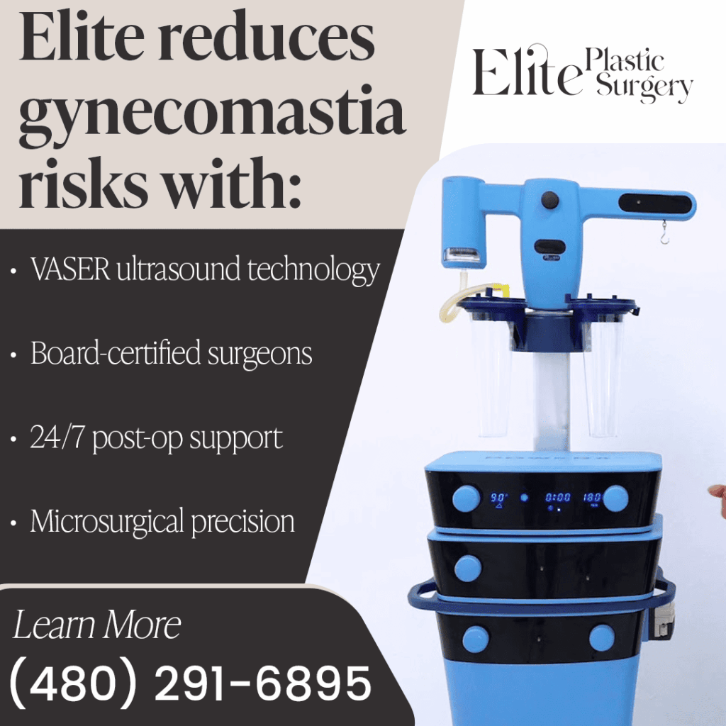Elite Plastic Surgery reduces gynecomastia risks with VASER ultrasound, board-certified surgeons, and 24/7 post-op support.