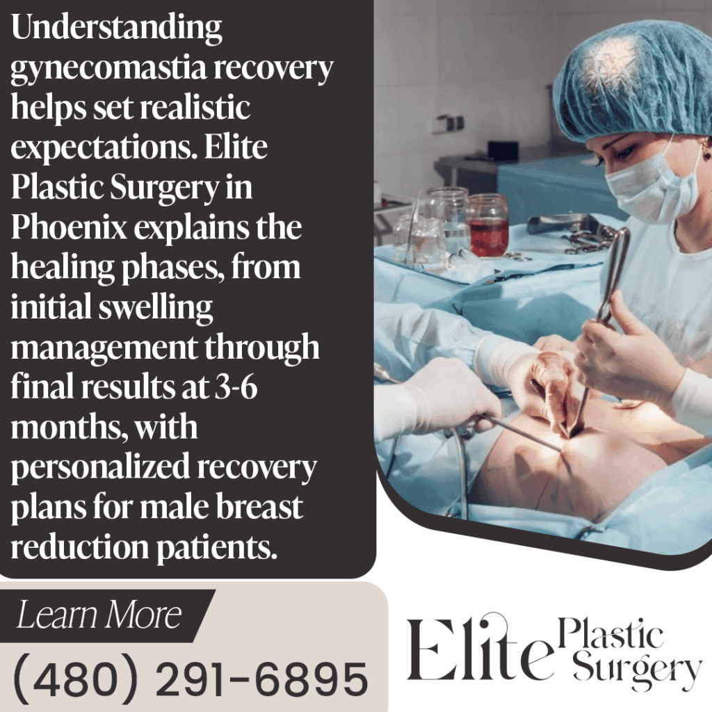 A surgeon performs a male breast reduction procedure in an operating room at Elite Plastic Surgery, with text that helps patients set realistic expectations for their recovery.