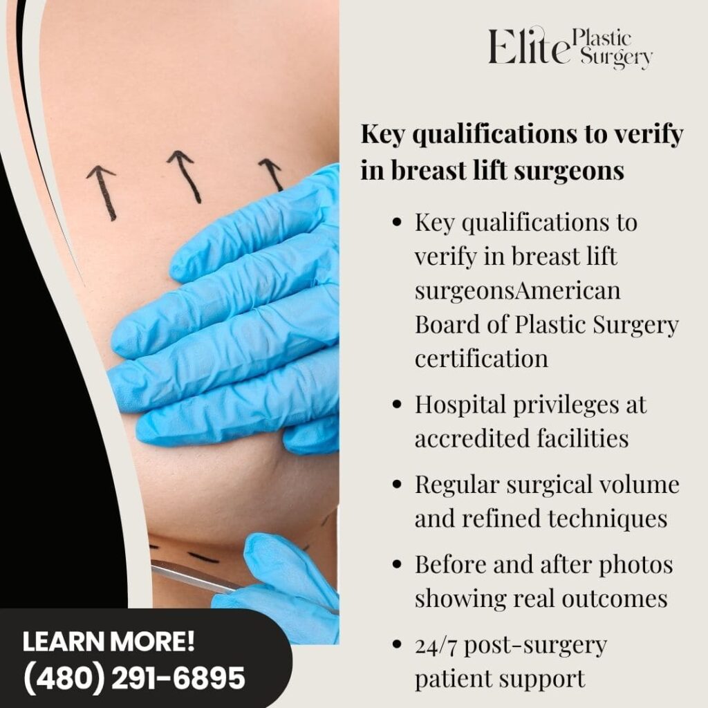 Key qualifications to verify in a breast lift surgeon: American Board of Plastic Surgery certification, hospital privileges, surgical volume, and 24/7 post-surgery patient support.