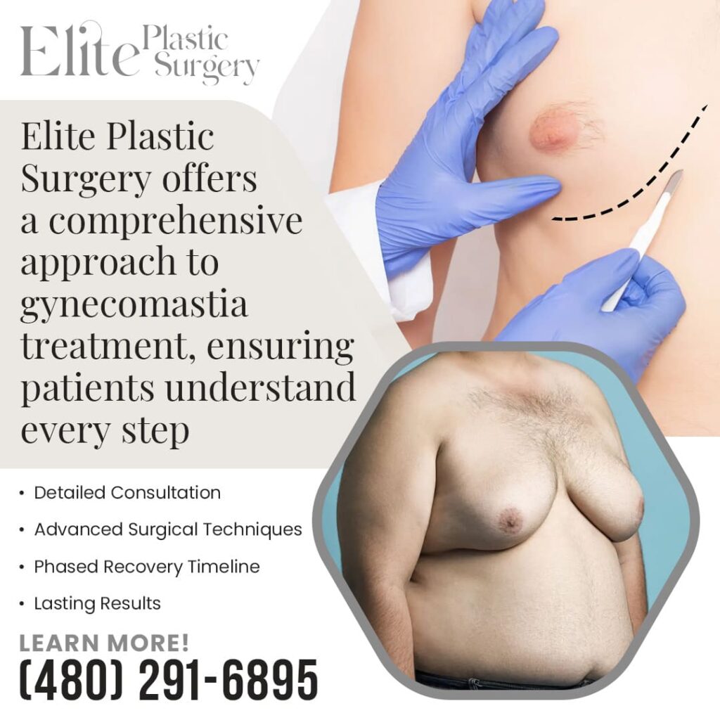 Close-up of a man's chest with gynecomastia and a surgical marker; highlights Elite Plastic Surgery's comprehensive gynecomastia treatment, including advanced techniques.